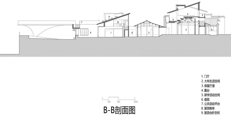 Culture Living Space of Dabu Village Songxi County by Cocoon Studio Shanghai