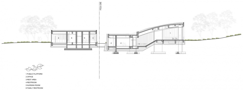 Qiaochengbei Park Visitor Center China by ATELIER XI