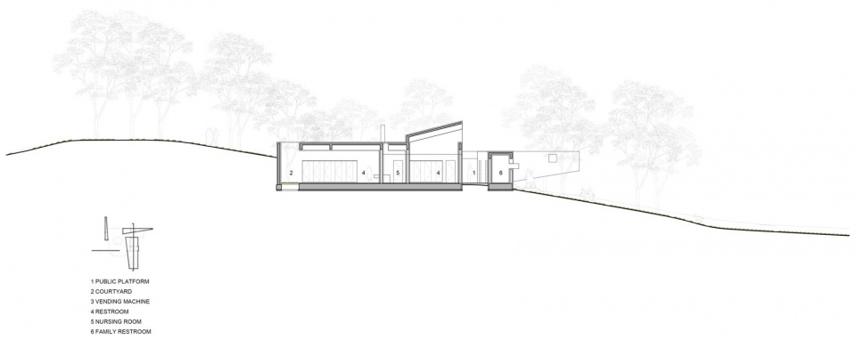 Qiaochengbei Park Visitor Center China by ATELIER XI