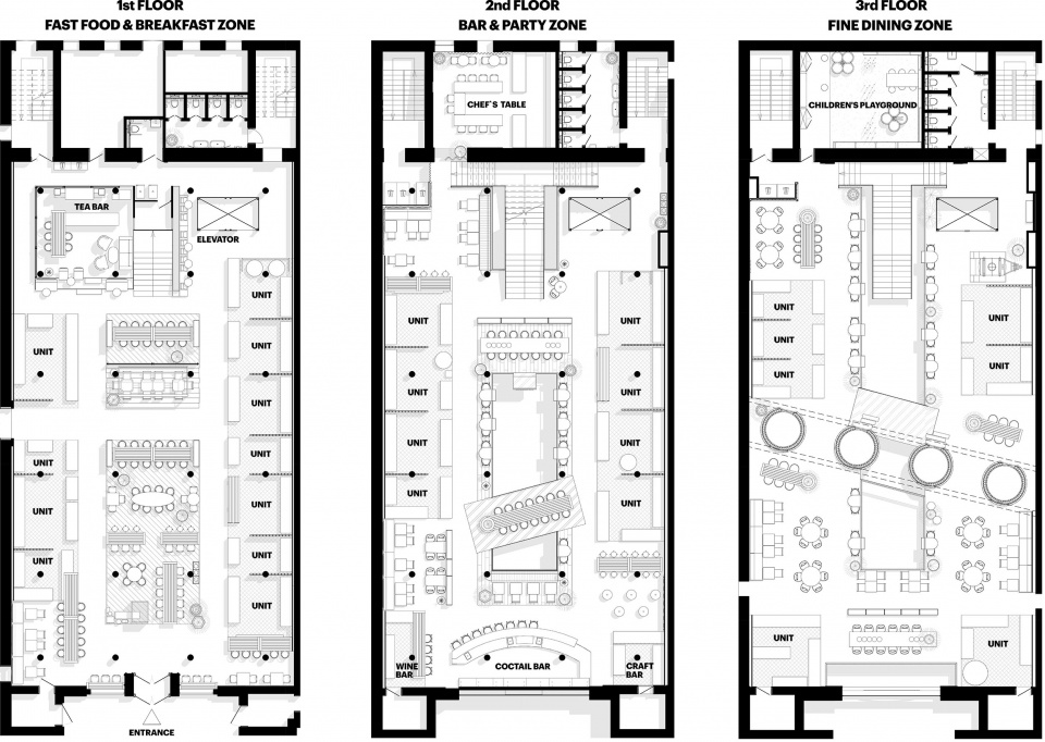 balagan gastro market by da bureau