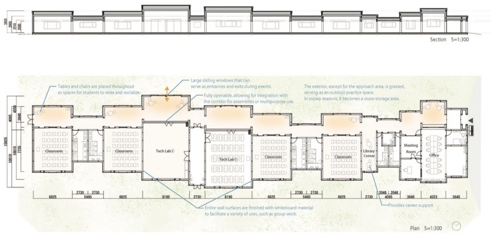 Iwatani Academy Dairy Farming IT Specialized School by Atelier MEME
