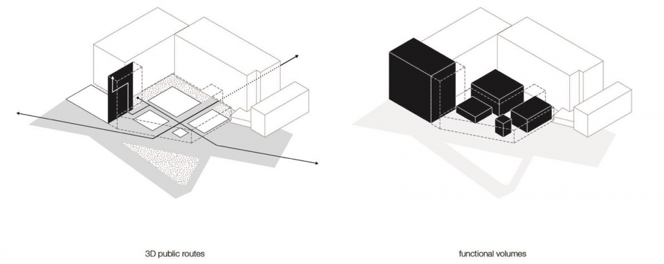 Education Centre University of Groningen by KAAN Architecten