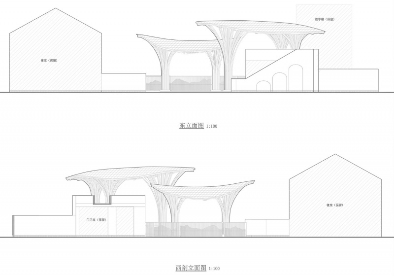 jinyun zhangcun primary school gate ren
