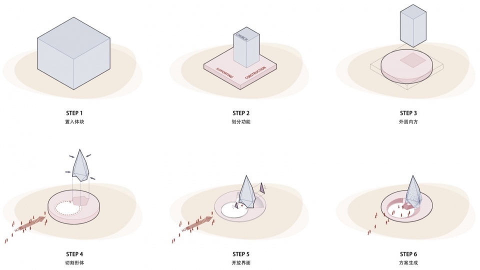 ZhongWei Desert Diamond Hotel by SHUISHI Micron Architects