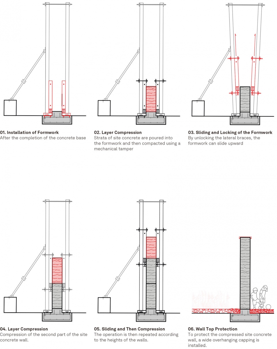 CES COM DETAIL STONEWORK intercommunal daycare and early childhood center in espalion