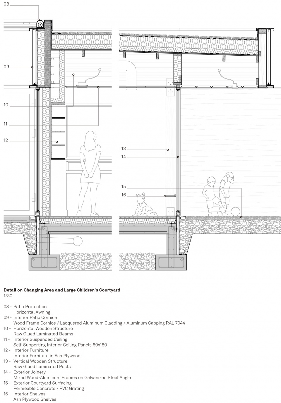 CES COM DETAILa 30 intercommunal daycare and early childhood center in espalion