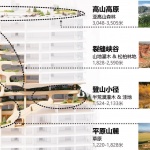 “垂直峡谷” - 马岩松MAD美国丹佛住宅建成