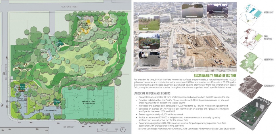 2023 ASLA LANDMARK AWARD Vista Hermosa Natural Park by Studio MLA
