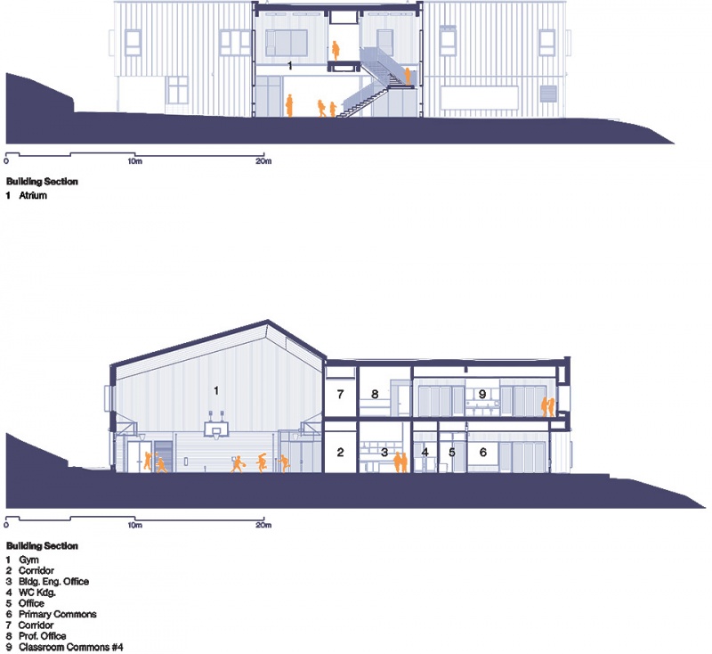 wək̓ʷan̓əs tə syaqʷəm elementary school by hcma architecture design