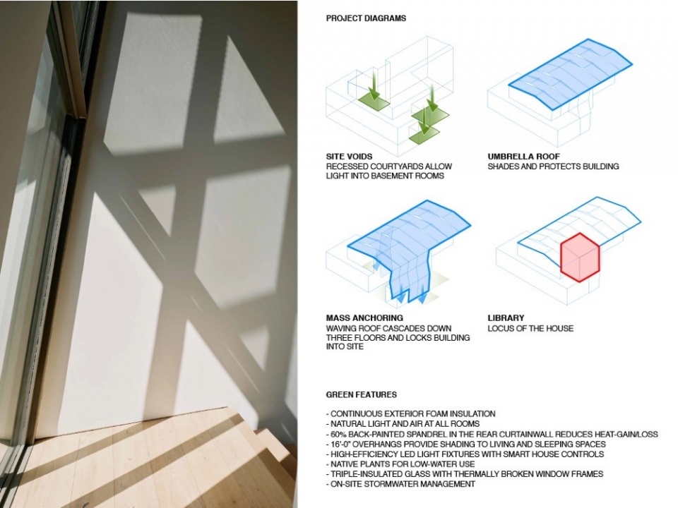 Wavelet House Fougeron Architecture