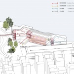 深圳市龙岗河碧道馆 / 刘宇扬建筑事务所