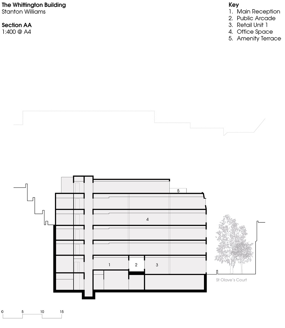the whittington building by stanton williams