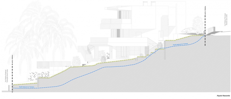 villa fortaleza by vieira de moura architects