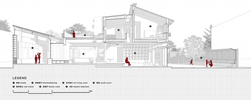 warm studio home by ao silent studio