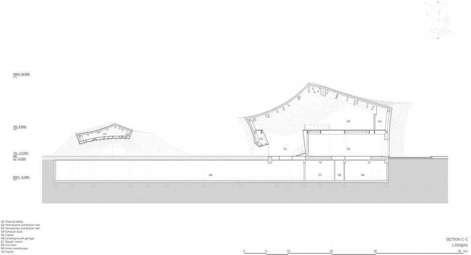 UCCA Clay Museum kuma