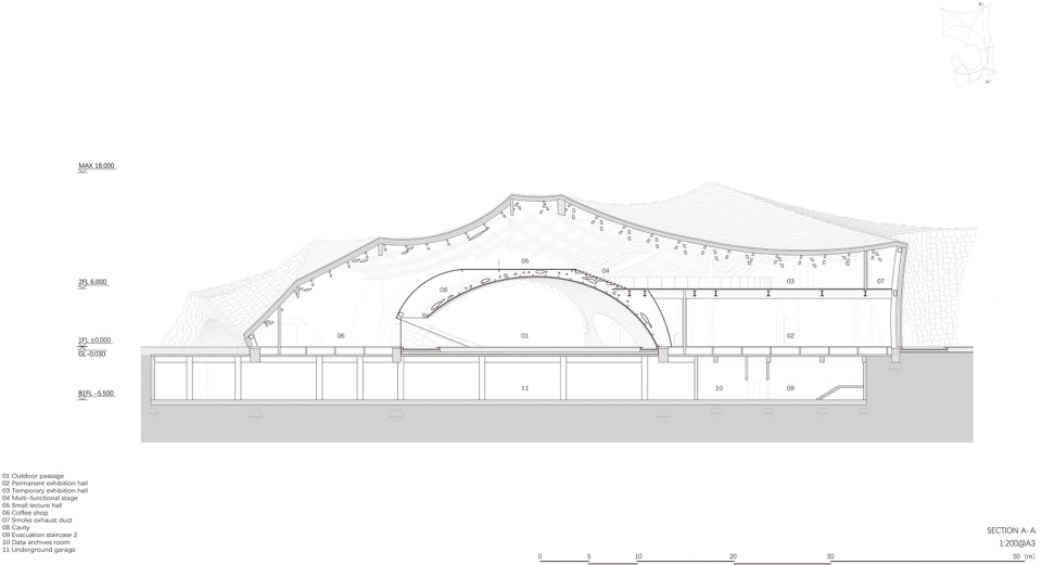 UCCA Clay Museum kuma