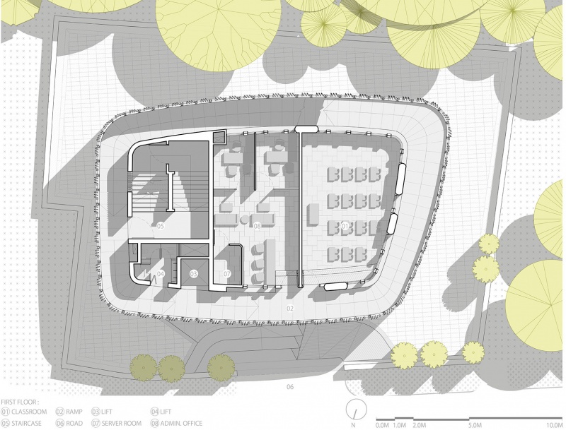 garden school by jdap
