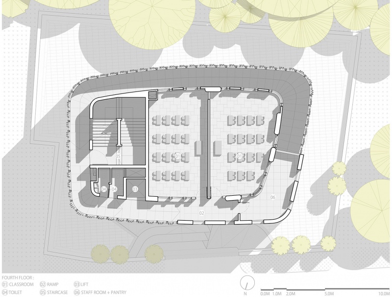 garden school by jdap
