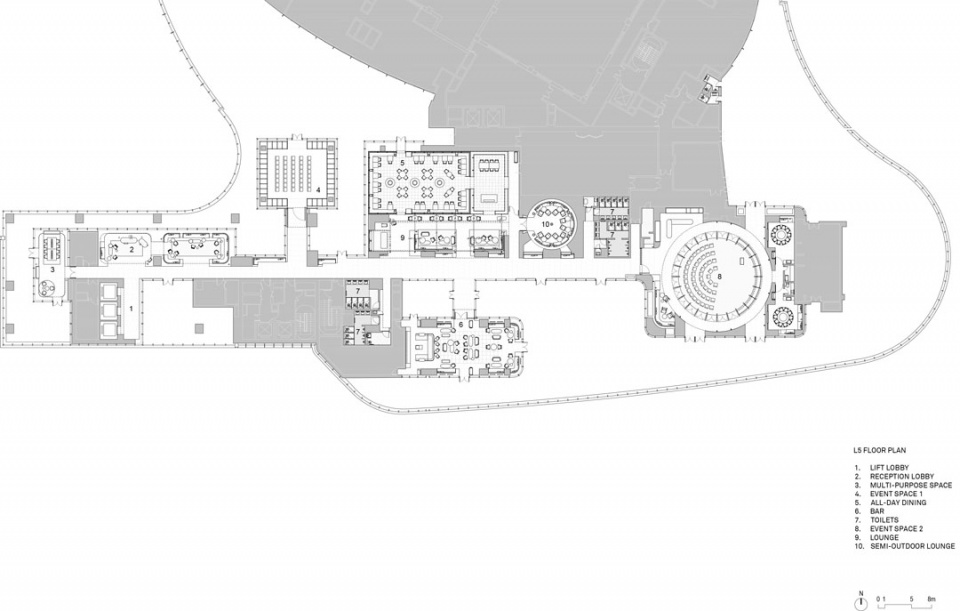 L5 Plan