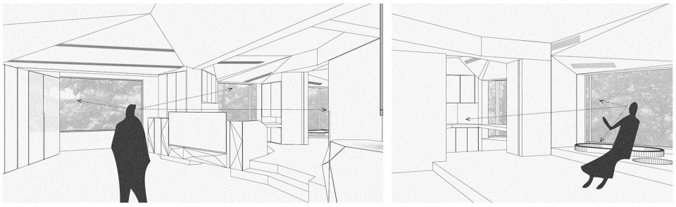 Perspective View