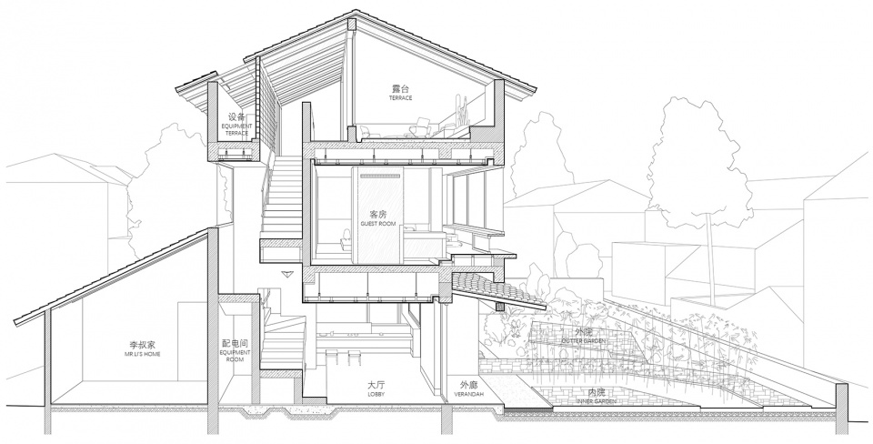 剖透视 shared home in yucun