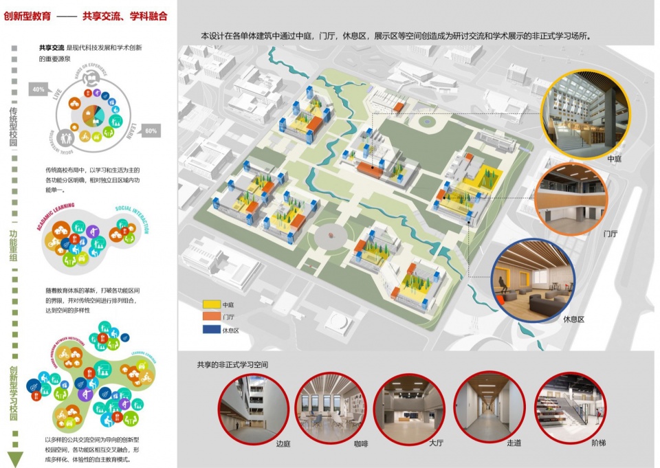 Qinghai Institute of Technology by THAD