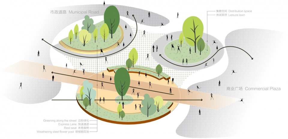 Peripheral Environment Improvement Design of Liantou Dongfang Project