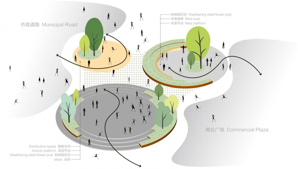 Peripheral Environment Improvement Design of Liantou Dongfang Project