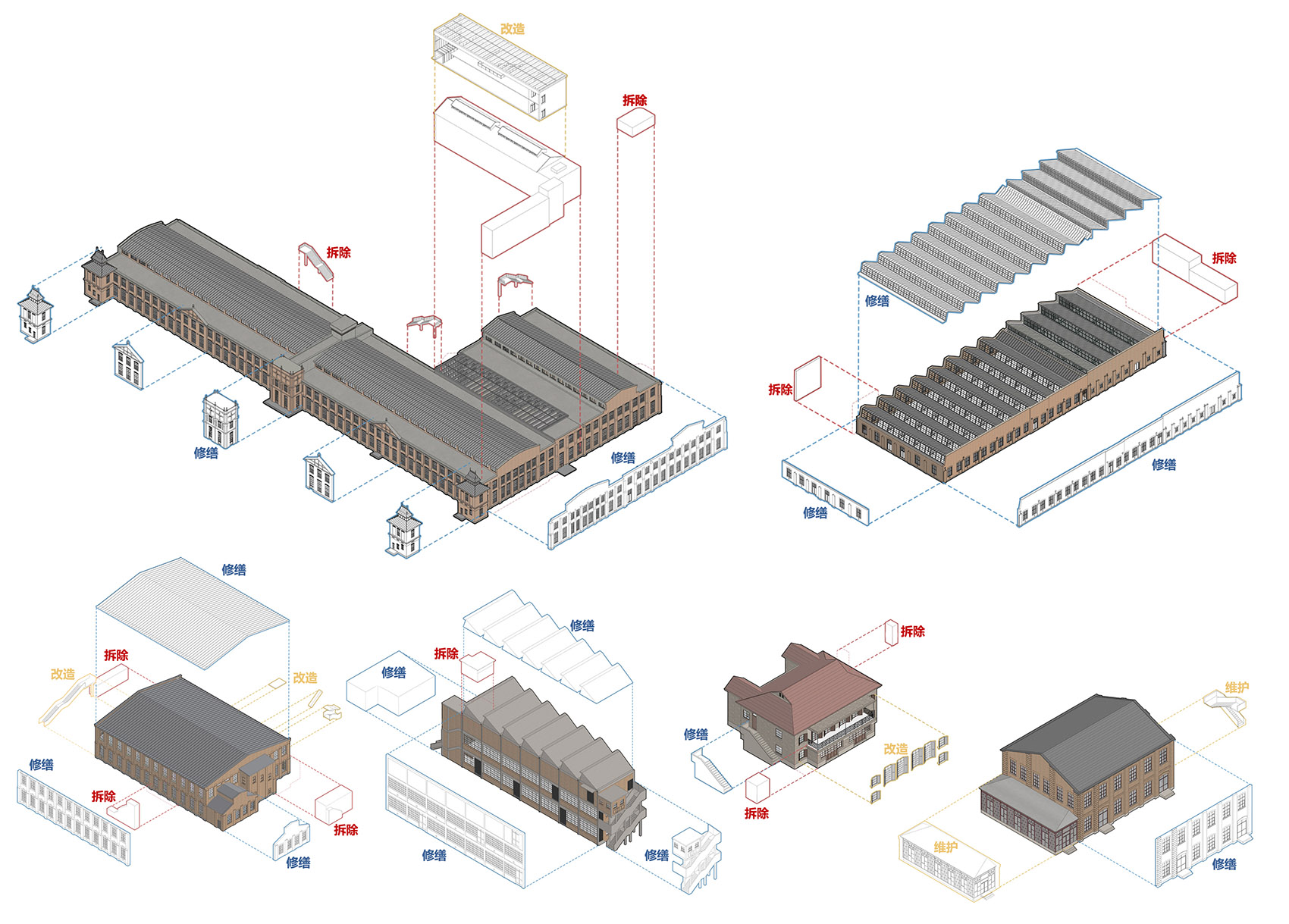the renewal of the former ewo cotton mill by ecadi