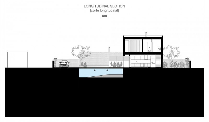lblack house by m2 senos arquitectos