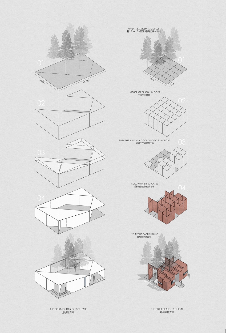 原方案(左)与纸片屋实施方案(右)对比 @VIA维亚景观 paper house