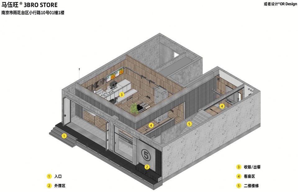 3 BRO STORE China by OR Design d3m