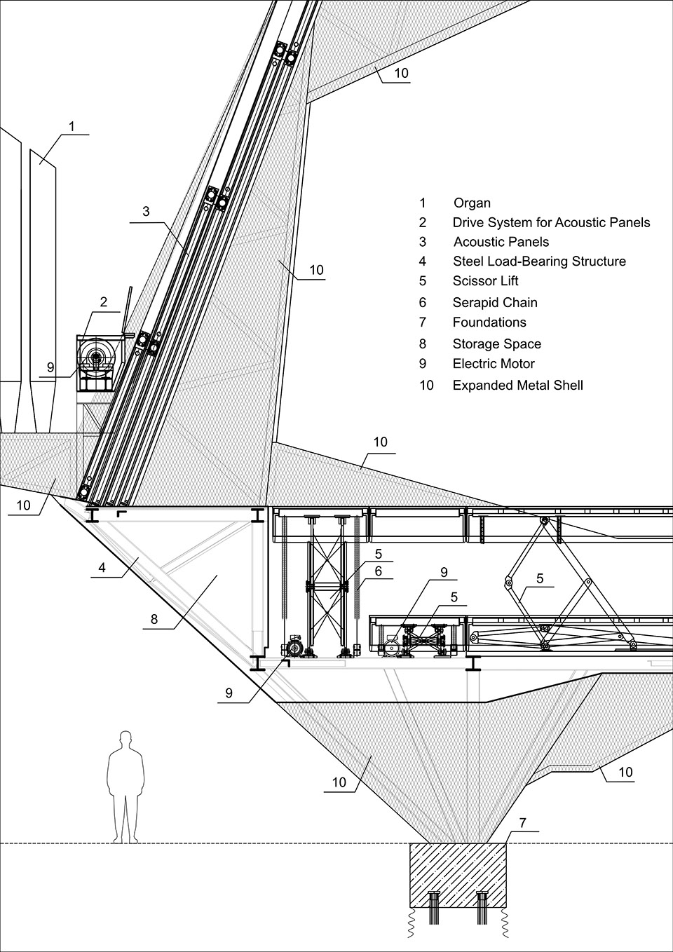 concert hall in the imperial spa by petr hajek architekti
