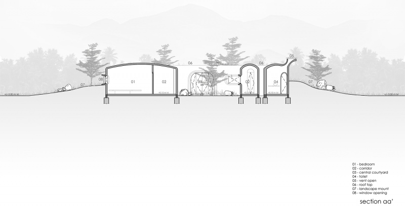 into the wild by earthscape studio