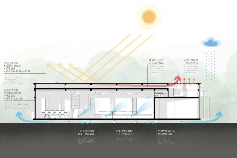 xian spring tea garden by immediacy design and research office