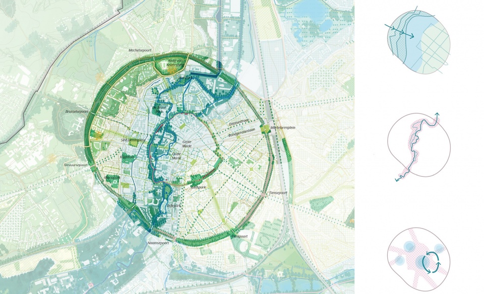 groenplan leuven by felixx