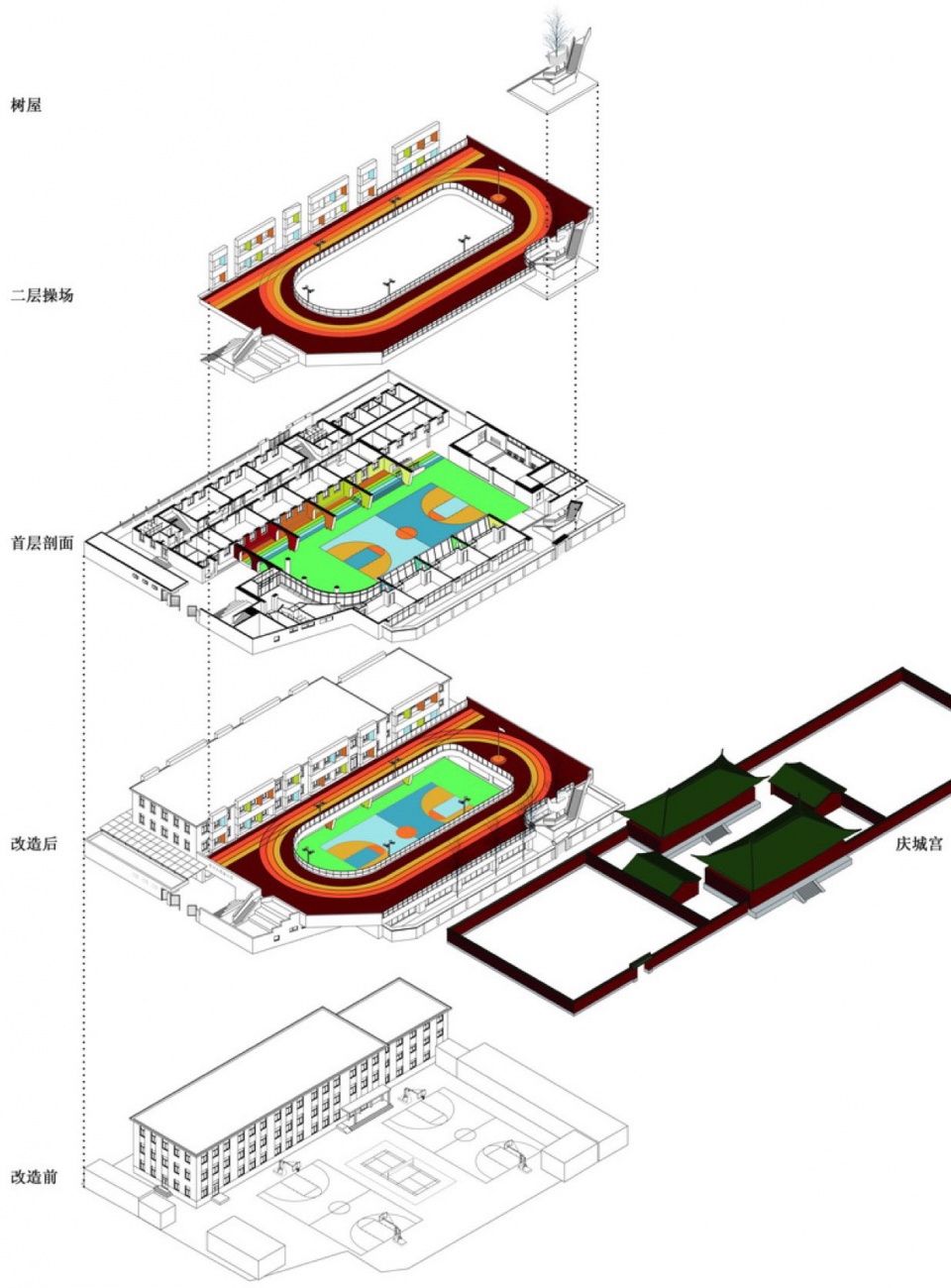 Beijing New Century Experimental Primary School Renovation Design by URBANUS
