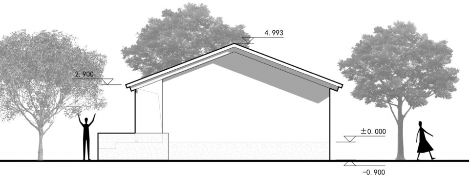 The renovation of the Educated Youth Hostel in the second phase