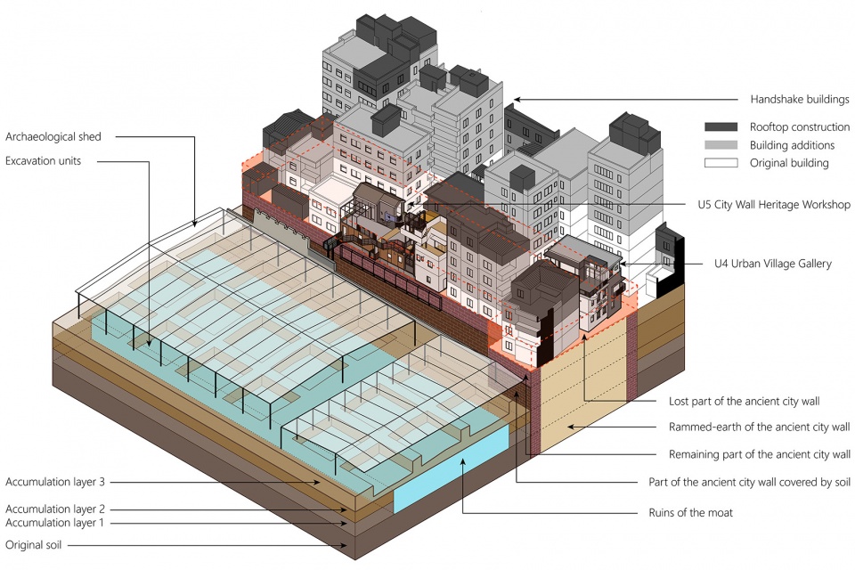 bricolage architecture