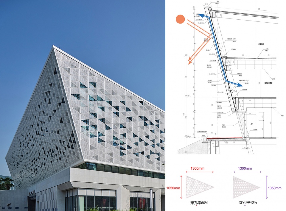 comprehensive ym of yibin campus of chengdu international school by tjad