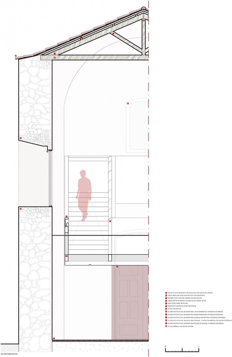casa do colecionador by atelier data