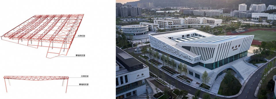 comprehensive ym of yibin campus of chengdu international school by tjad