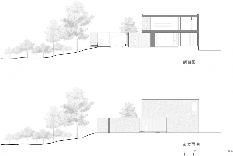 TangChao B&B