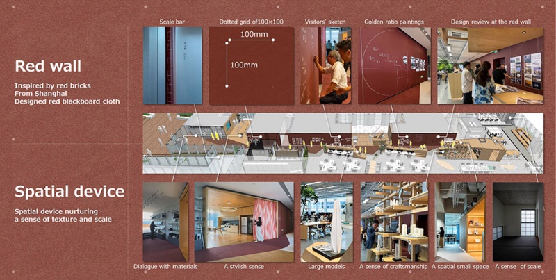nikken sekkei shanghai office by nikken sekkei