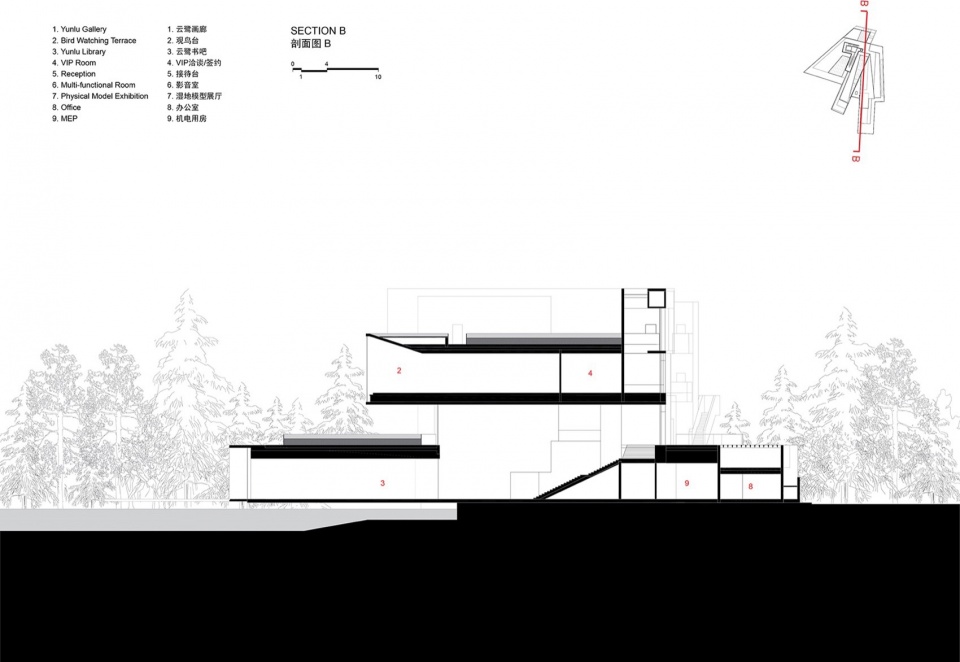 Shunde Yunlu Wetland Museum by Studio Link Arc