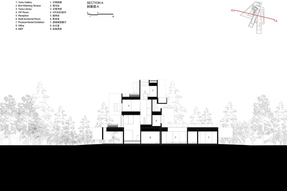 Shunde Yunlu Wetland Museum by Studio Link Arc