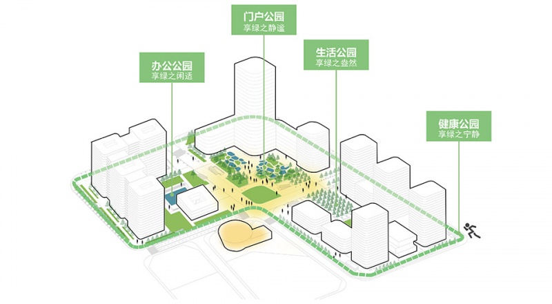 midea headquarters phase ii by tongjiren architects