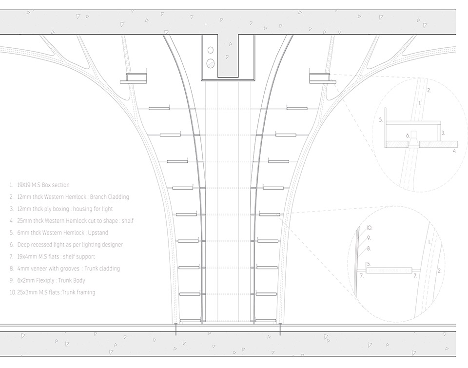 the forest of knowledge by studio hinge