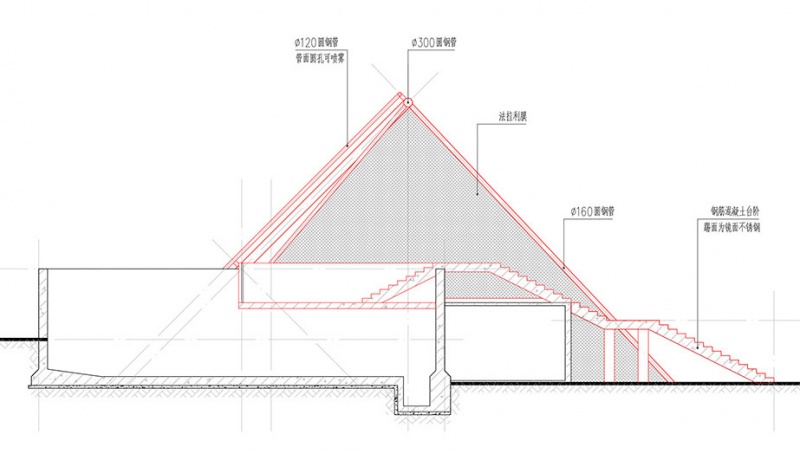 suixian agricultural infrastructure renovation by hust studio qing