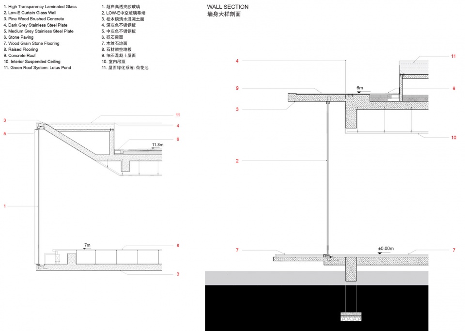 Shunde Wall Sections